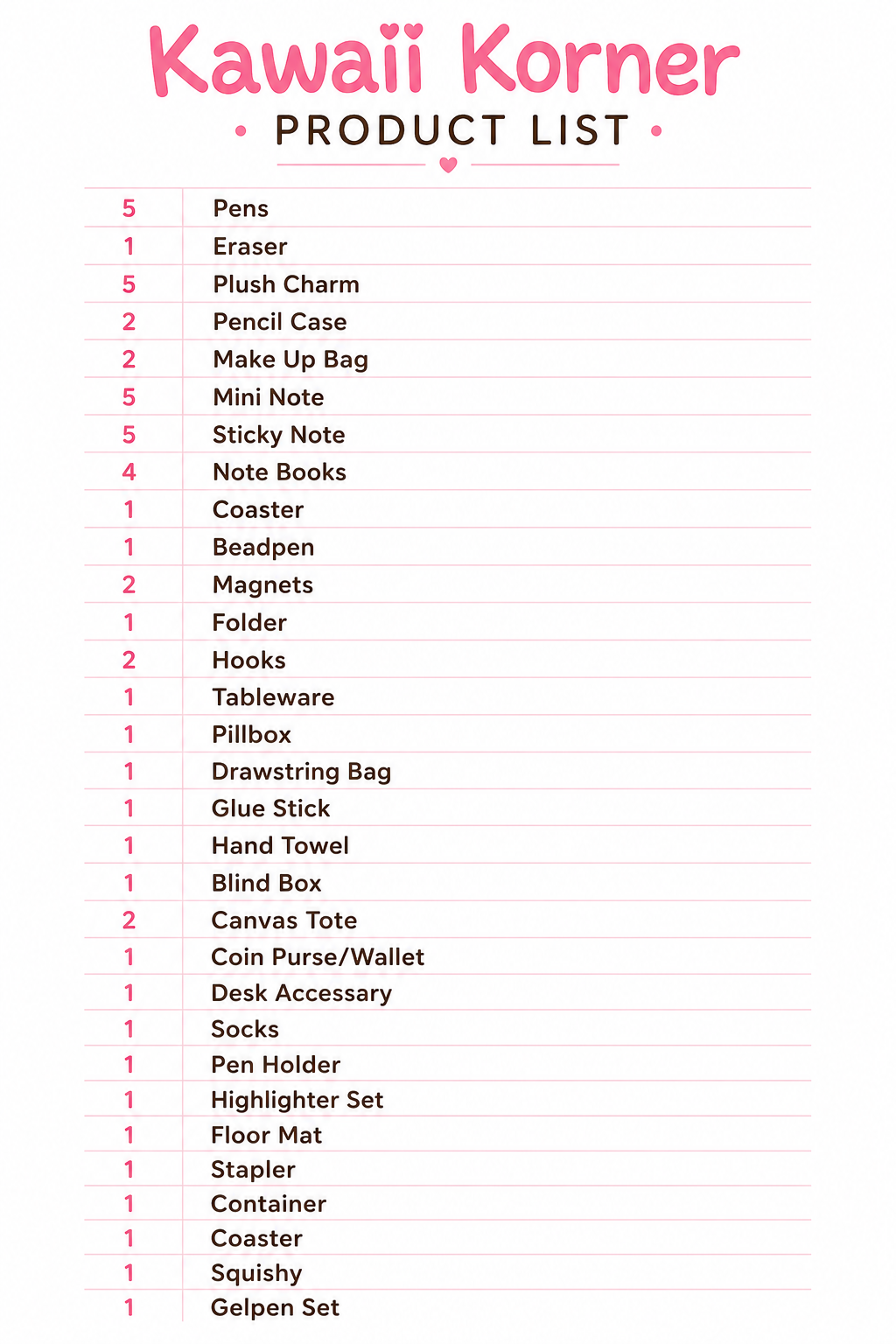 Kawaii Korner 2-Scoop Mystery Box | Ships From USA | 55+ Kawaii Items | All character Mix